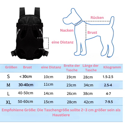 PetPouch - Die praktische Tragetasche für kleine Hunde und Katzen